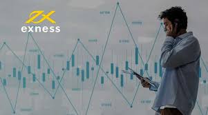 Mastering Exness Scalping Strategy for Maximum Profit Mastering Exness Scalping Strategy for Maximum Profit