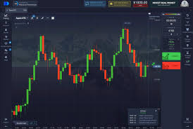 Pocket Option Trading Unlock Your Financial Potential Pocket Option Trading Unlock Your Financial Potential