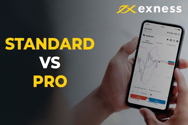 Exness Account Deposit Your Comprehensive Guide