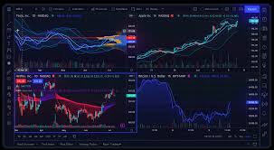Which App Is Best For Trading Insights and Comparisons